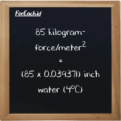 Cara konversi kilogram-force/meter<sup>2</sup> ke inci air (4<sup>o</sup>C) (kgf/m<sup>2</sup> ke inH2O): 85 kilogram-force/meter<sup>2</sup> (kgf/m<sup>2</sup>) setara dengan 85 dikalikan dengan 0.039371 inci air (4<sup>o</sup>C) (inH2O)